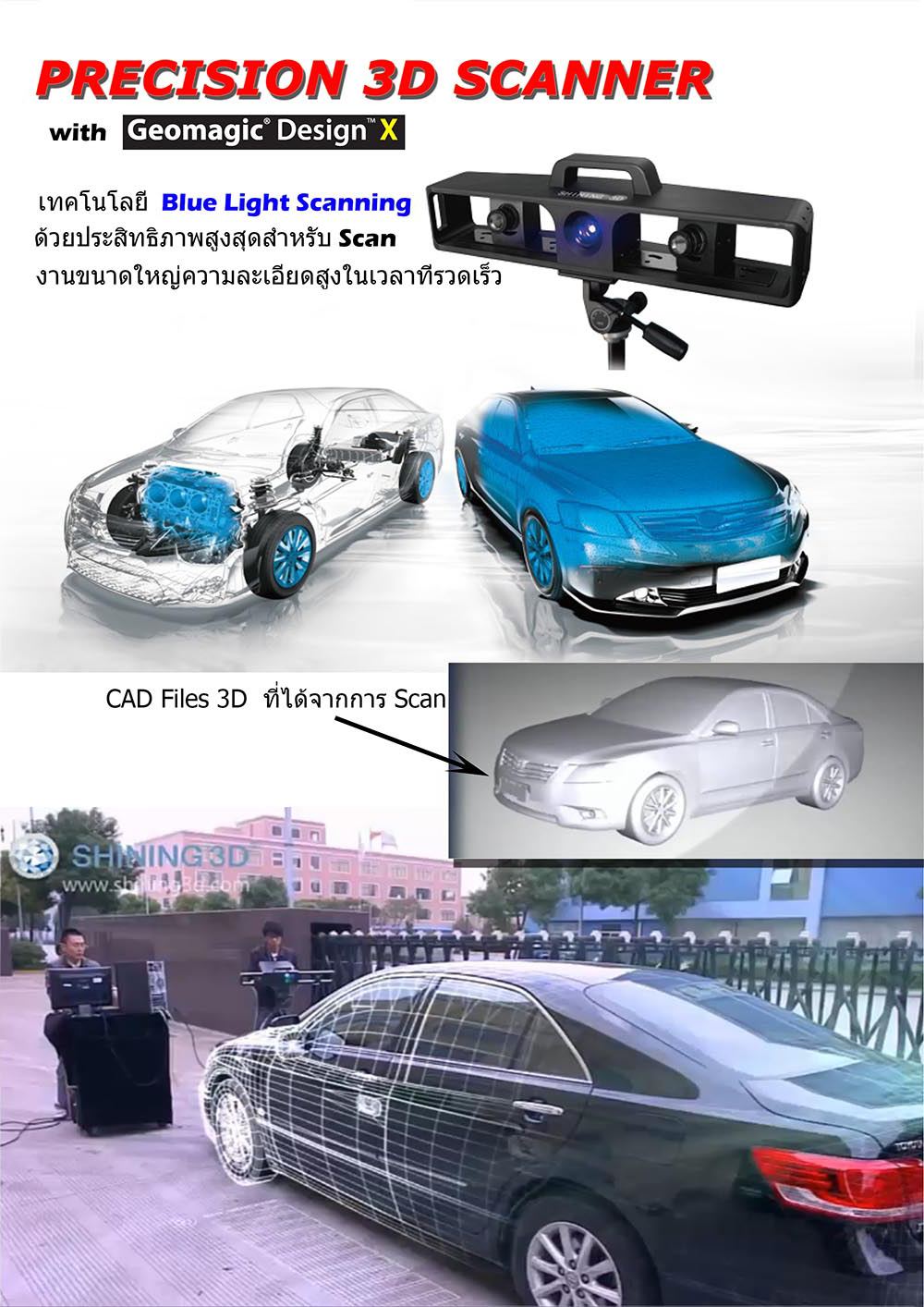 Precisionscan Precision Scan 3D